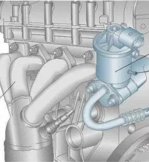 废气再循环的工作原理  EGR阀控制系统介绍