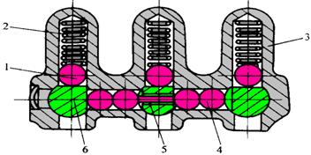 手动变速器换挡机构结构图